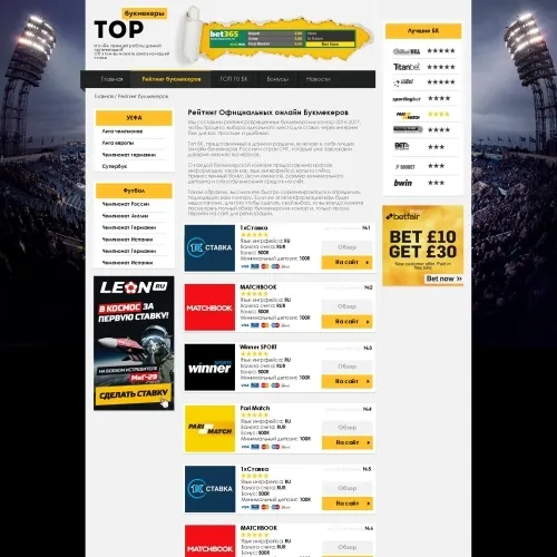 Фото Рейтинг-сайт букмекерских контор