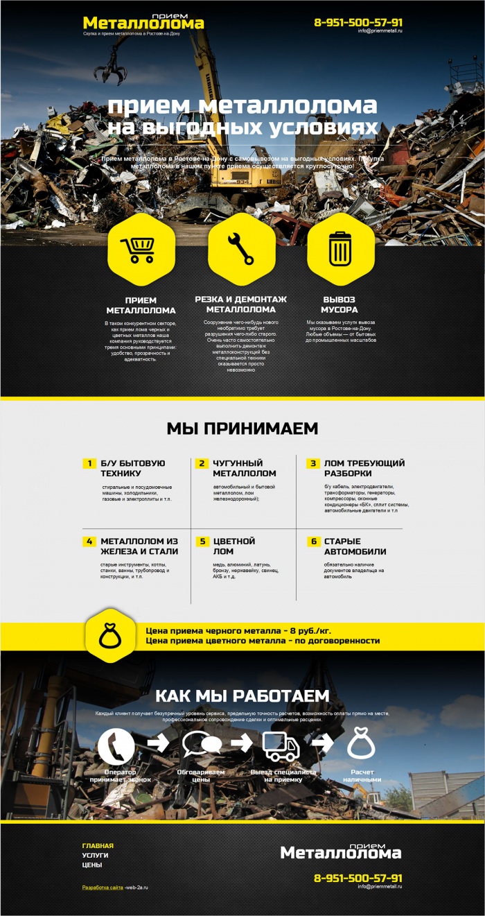 Фото Прием металлолома
